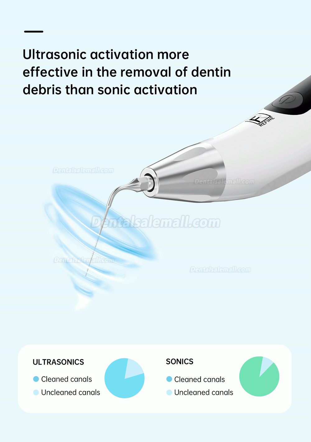REFINE VAT-3 Dental Endo Ultra Activator Endoactivator Sonic Irrigator Cordless For Endodontic Treatment